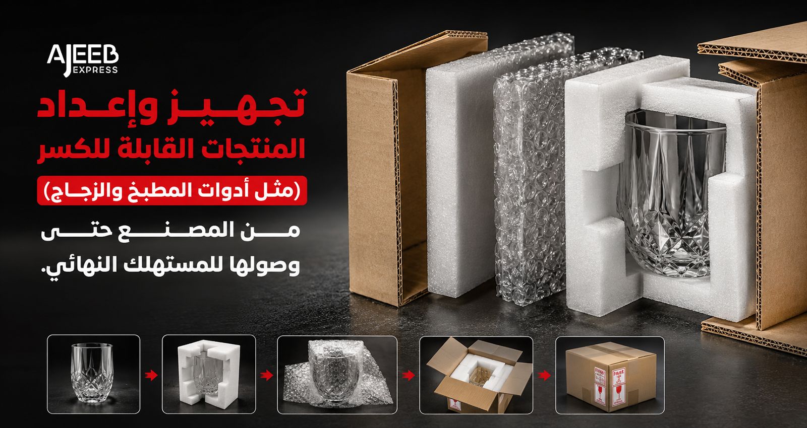 Blog Packing fragile glassware and kitchenware for safe shipping from China to Saudi Arabia