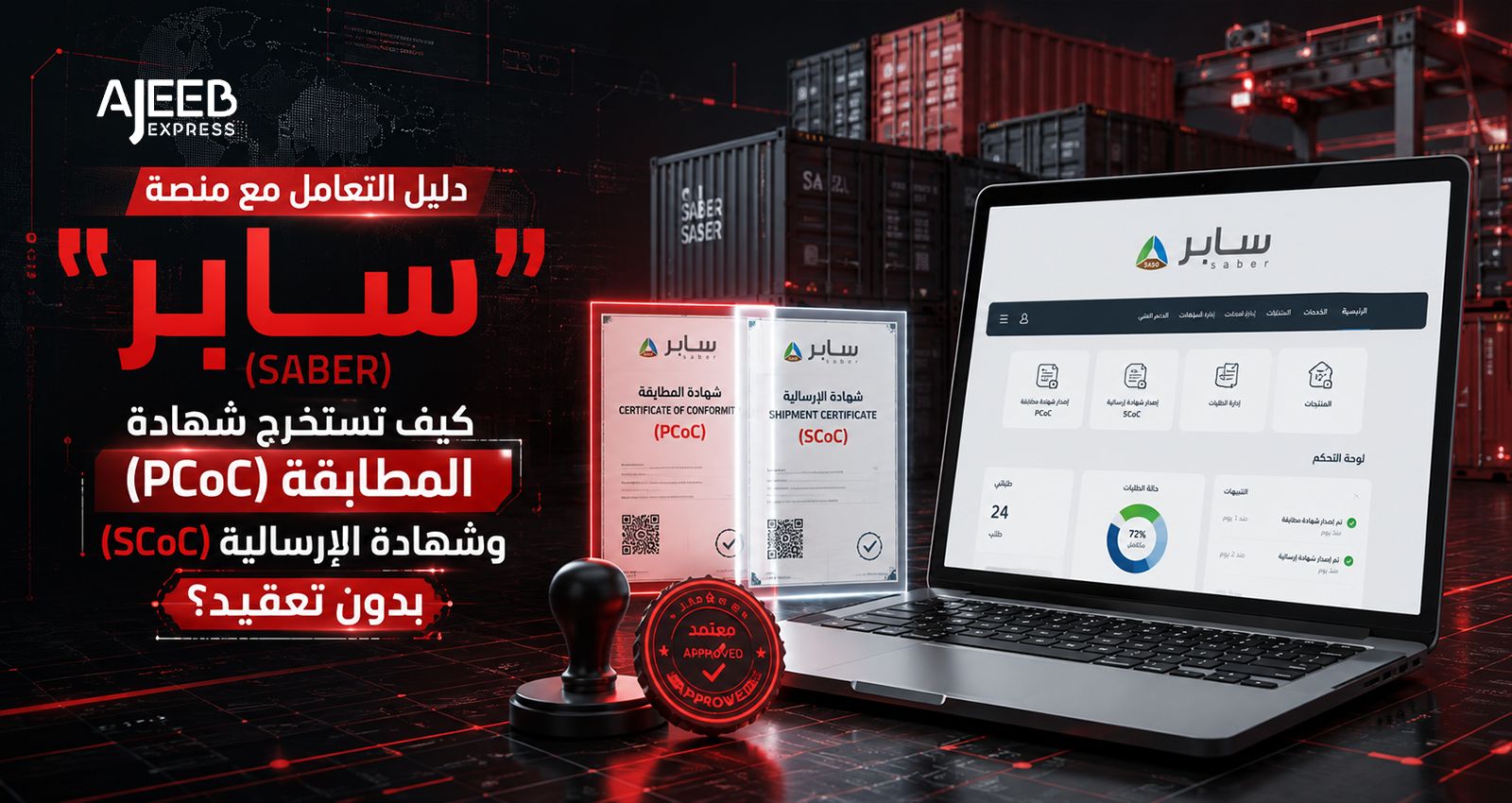 Blog SABER platform guide for Saudi importers explaining how to obtain the Product Certificate of Conformity (PCoC) and Shipment Certificate of Conformity (SCoC) for imported products.